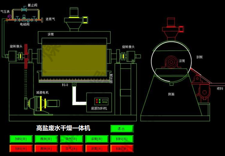 高鹽廢水干燥一體機(jī)-機(jī)械圖