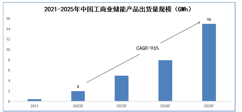 微信圖片_20230223150350